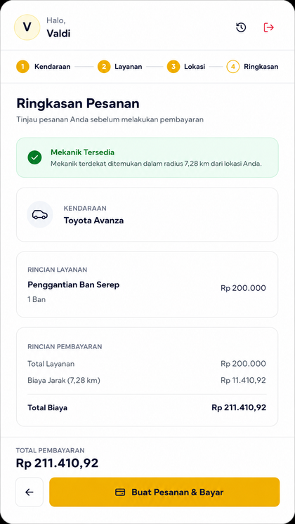 Cek Ringkasan Pesanan